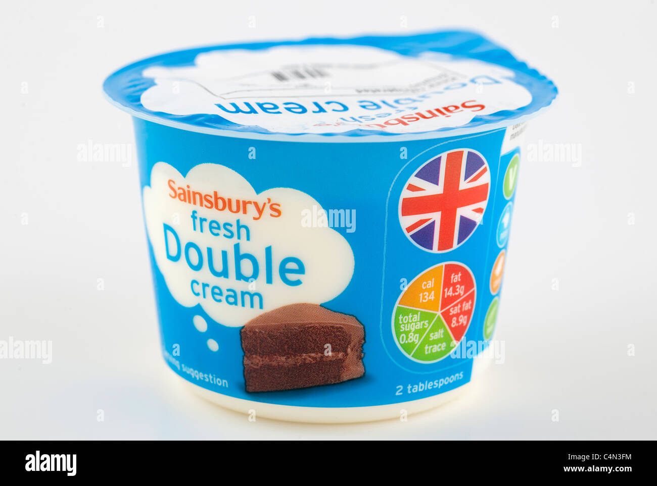 Was ist double cream ?