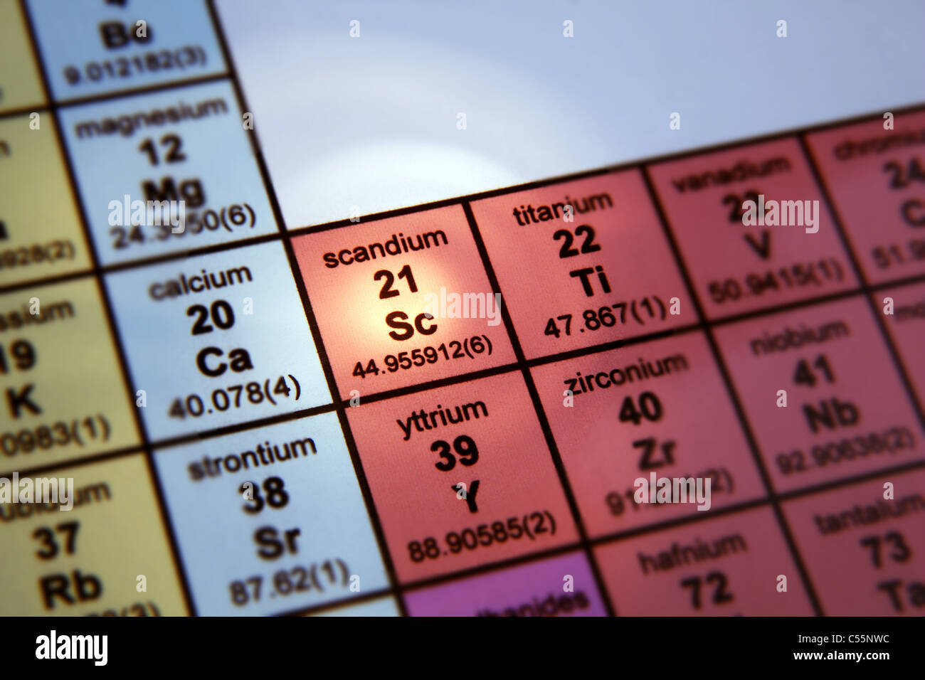 Le tableau périodique des éléments, des éléments de terres rares ; l'accent sur le scandium Banque D'Images
