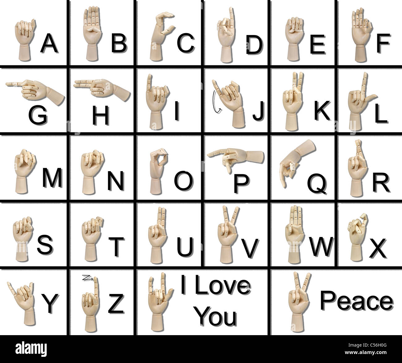 Alphabet Ameslan American Sign Language s'exprime avec des gestes de la main visible pour la communication des sourds - chemin inclus Banque D'Images