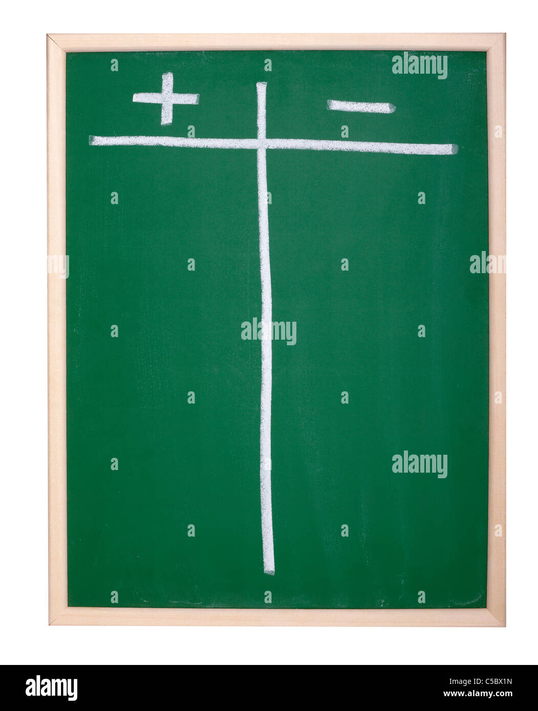 Close up of a blackboard Banque D'Images