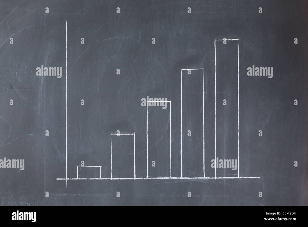 Graphique à barre représenté sur un tableau noir Banque D'Images