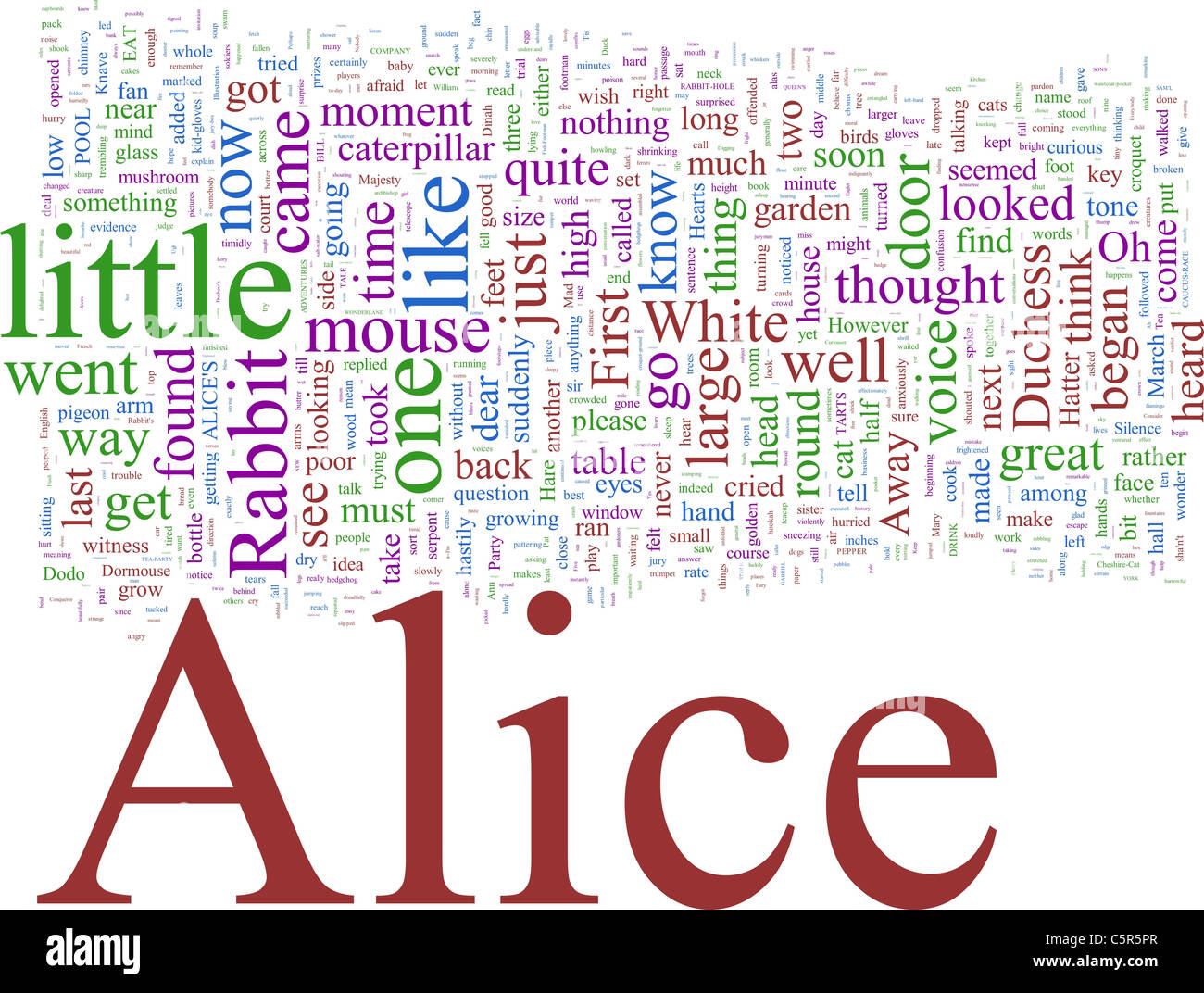 Nuage de mots - Alice au Pays des Merveilles Banque D'Images