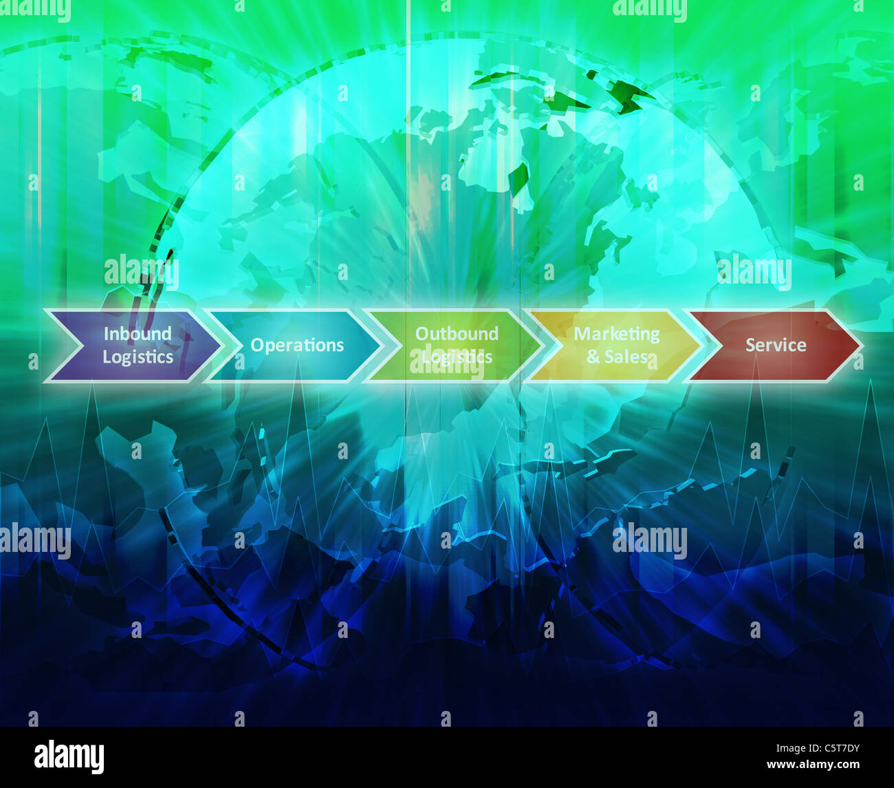 Cycle de vie des produits internationaux de la stratégie de gestion de l'entreprise graphique diagramme concept illustration Banque D'Images