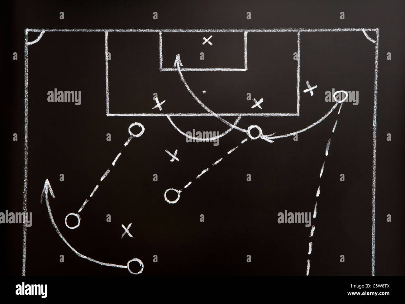 Stratégie de jeu de soccer dessiné à la craie blanche sur un tableau noir. Banque D'Images