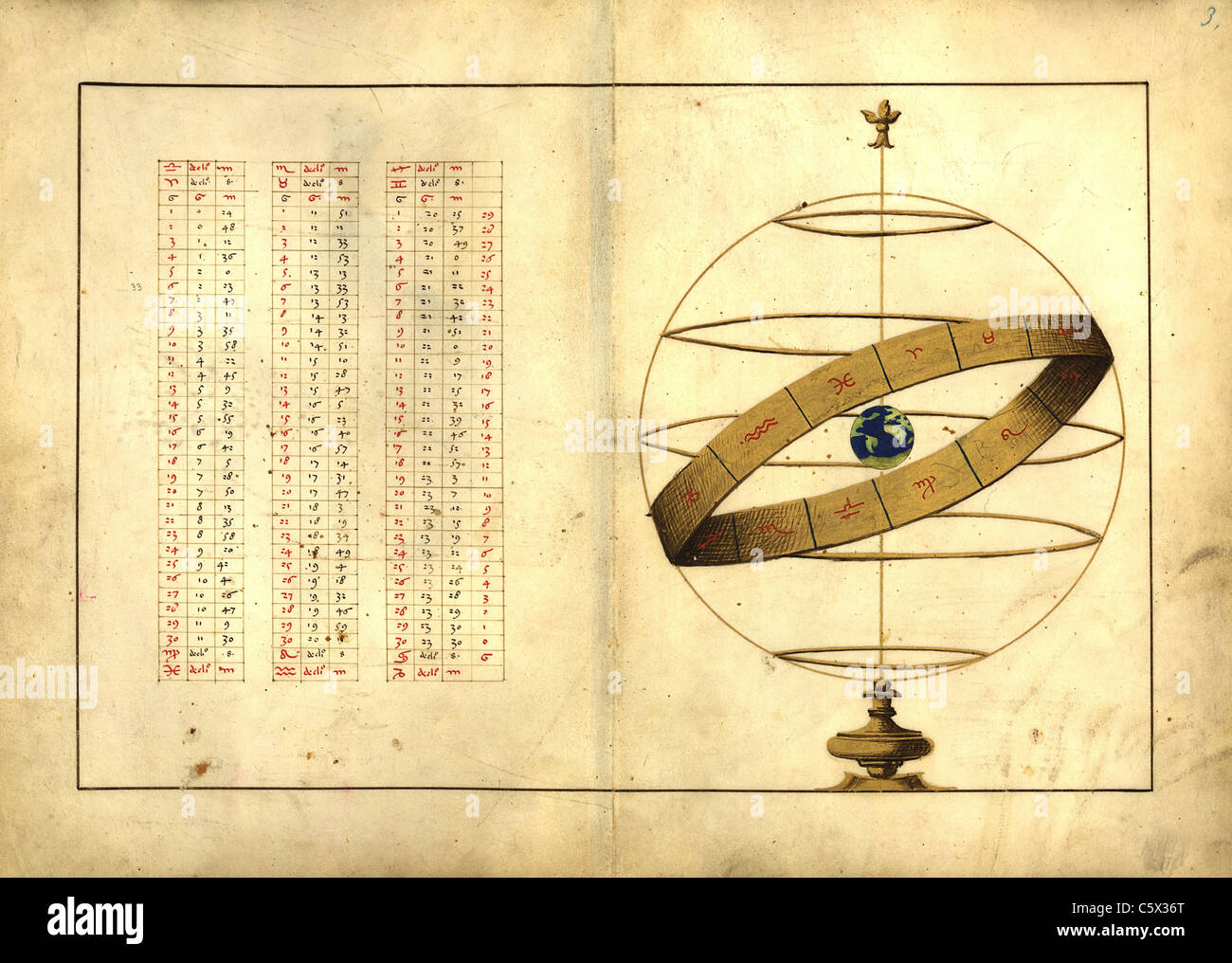 Sphère armillaire de droit à partir de la 16e siècle Atlas Portolan Banque D'Images