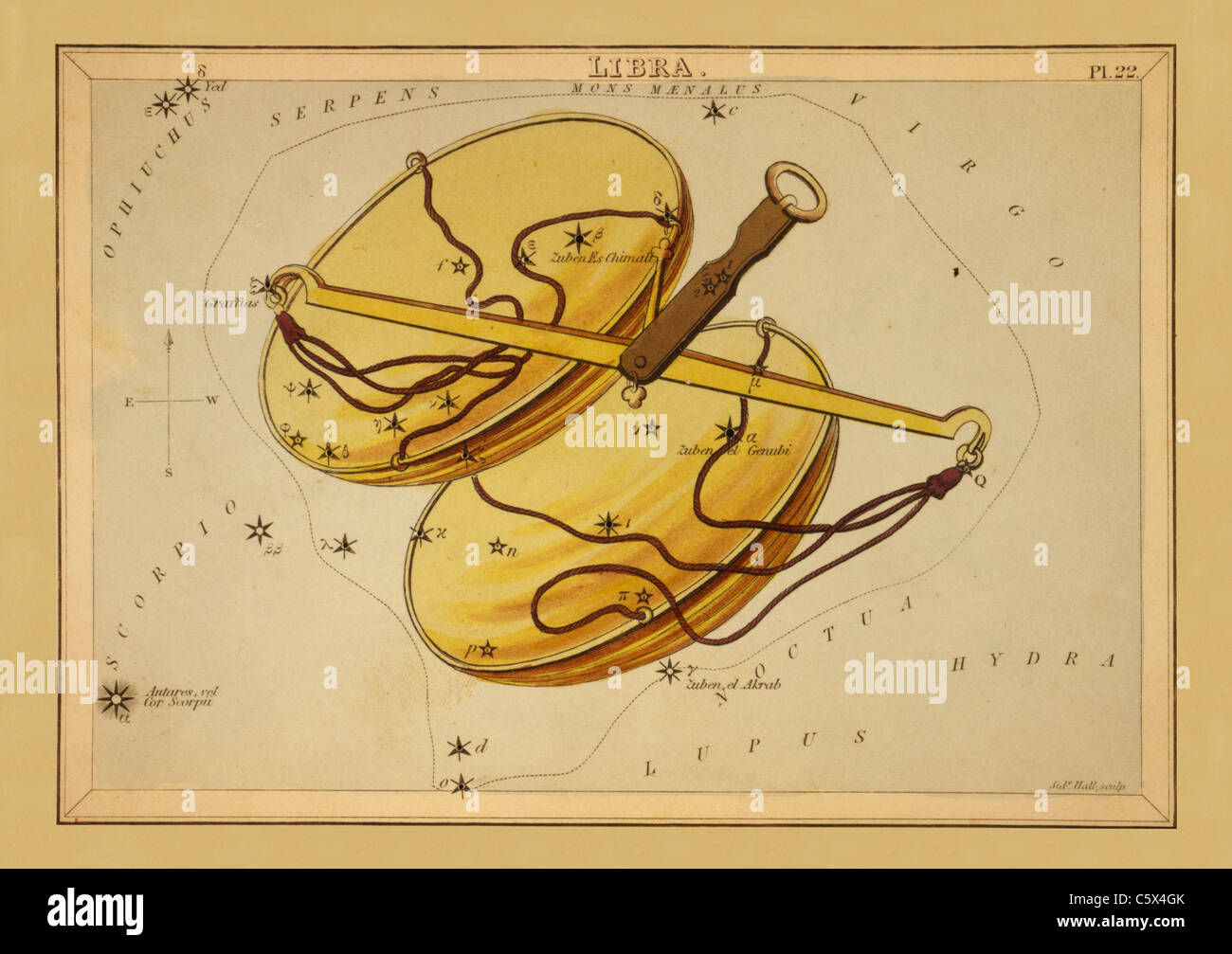 La balance - 1825 Tableau astronomique Banque D'Images