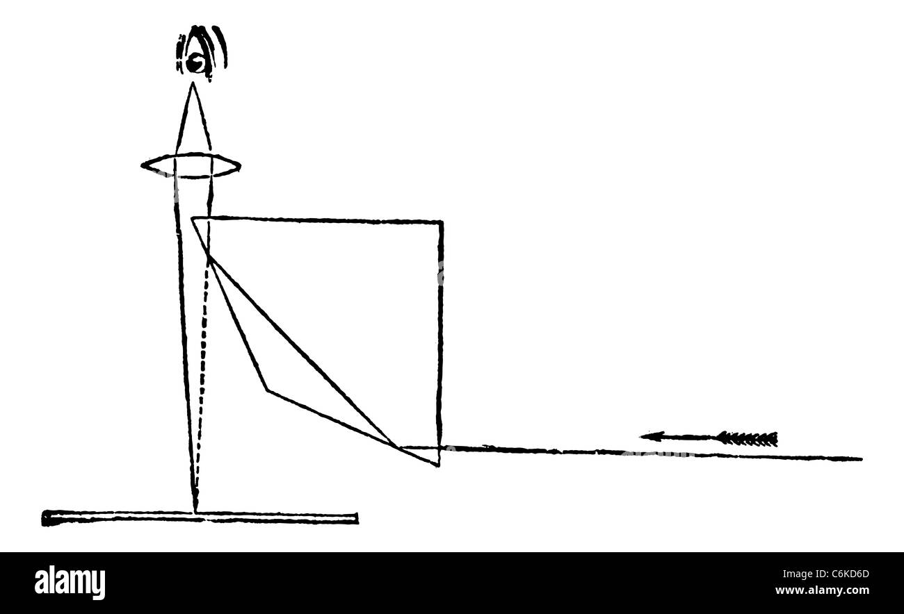 Camera lucida vintage la gravure. Vieille illustration gravée de camera lucida un appareil optique historique utilisé pour l'établissement Banque D'Images