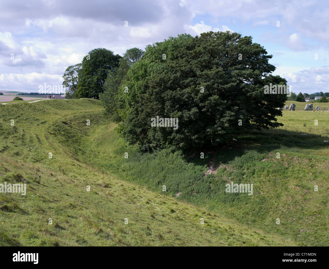 dh Avebury Stone Circle AVEBURY WILTSHIRE touristes marchant autour du néolithique banc de fossé préhistorique de la rive de la tranchée terrassement angleterre Banque D'Images