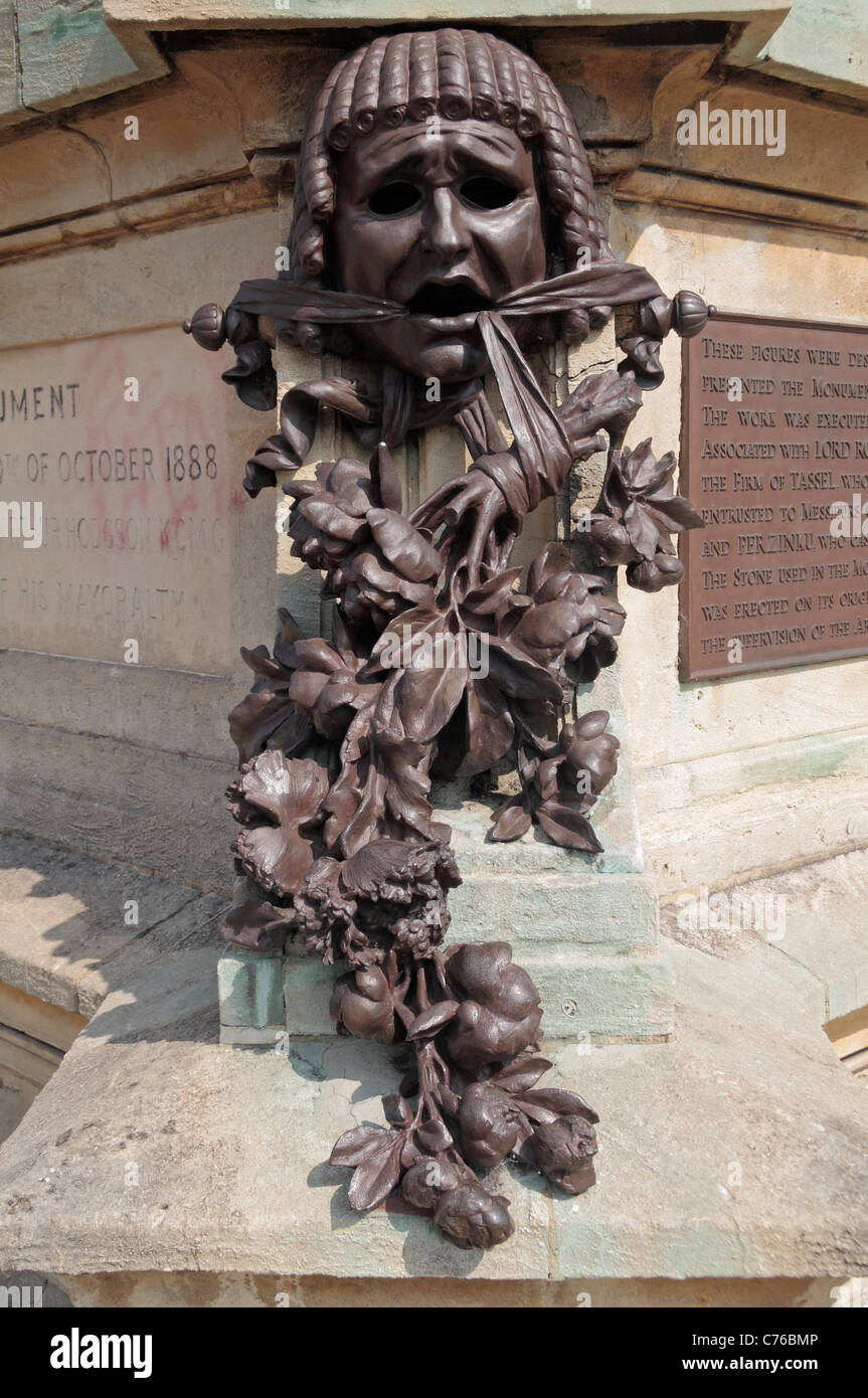 Lady Macbeth détail (voir notes) sur le William Shakespeare Gower Memorial à Stratford-Upon-Avon, dans le Warwickshire, Royaume-Uni. Banque D'Images