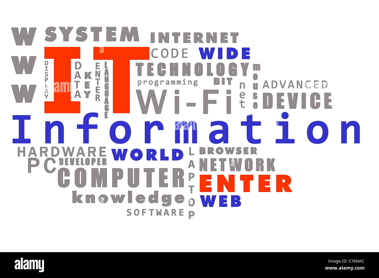 Nuage de mots liés à l'information Banque D'Images