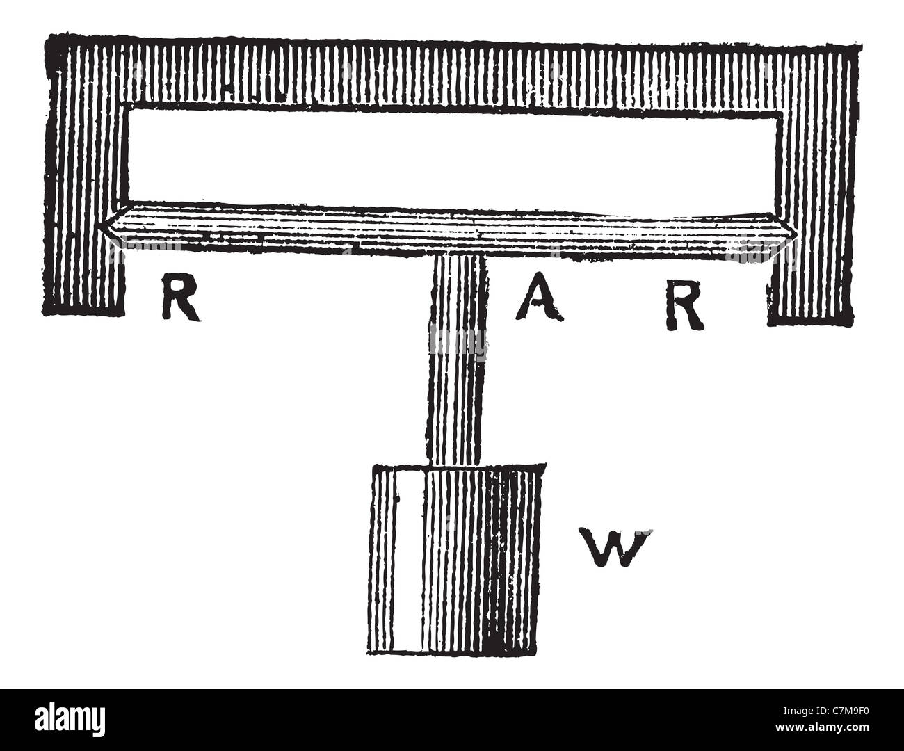 Pendule Horizontal, vintage engraved illustration. Encyclopédie Trousset (1886 - 1891). Banque D'Images