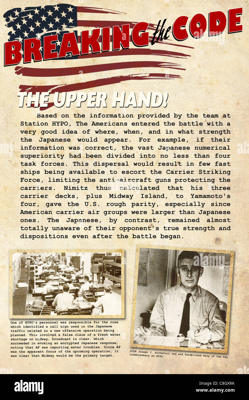 En commémoration de la Bataille de Midway, battus 4-7 juin, 1942. Banque D'Images