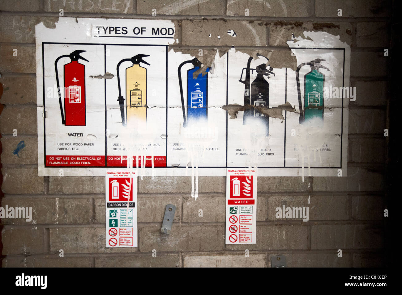 Vieux différents types d'extincteur panneau d'information dans une ancienne usine-entrepôt au Royaume-Uni Irlande du Nord Belfast unité Banque D'Images