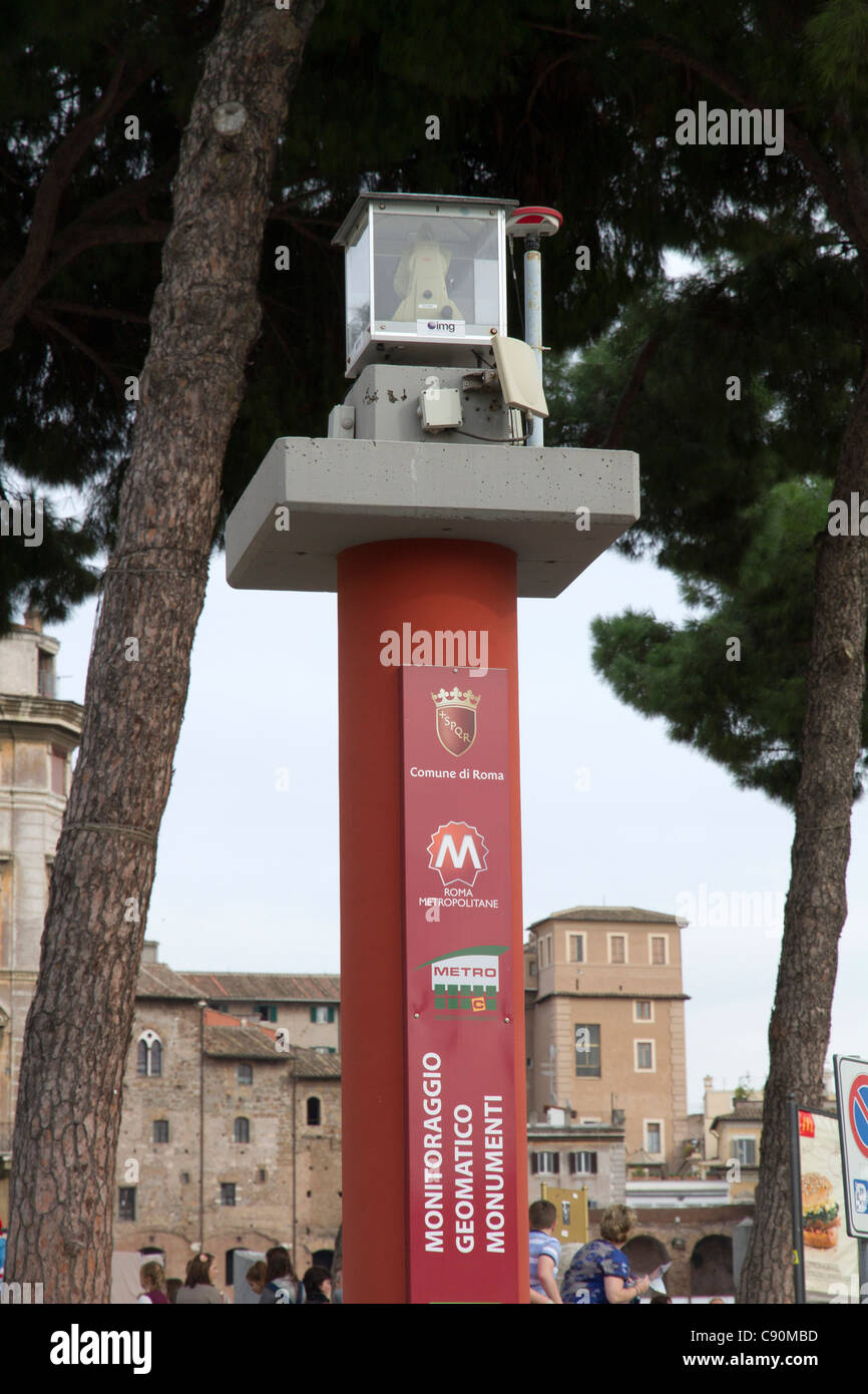 Tremblement de géomatique machine de test la mesure et le suivi des monuments de la ville de Rome Italie Banque D'Images