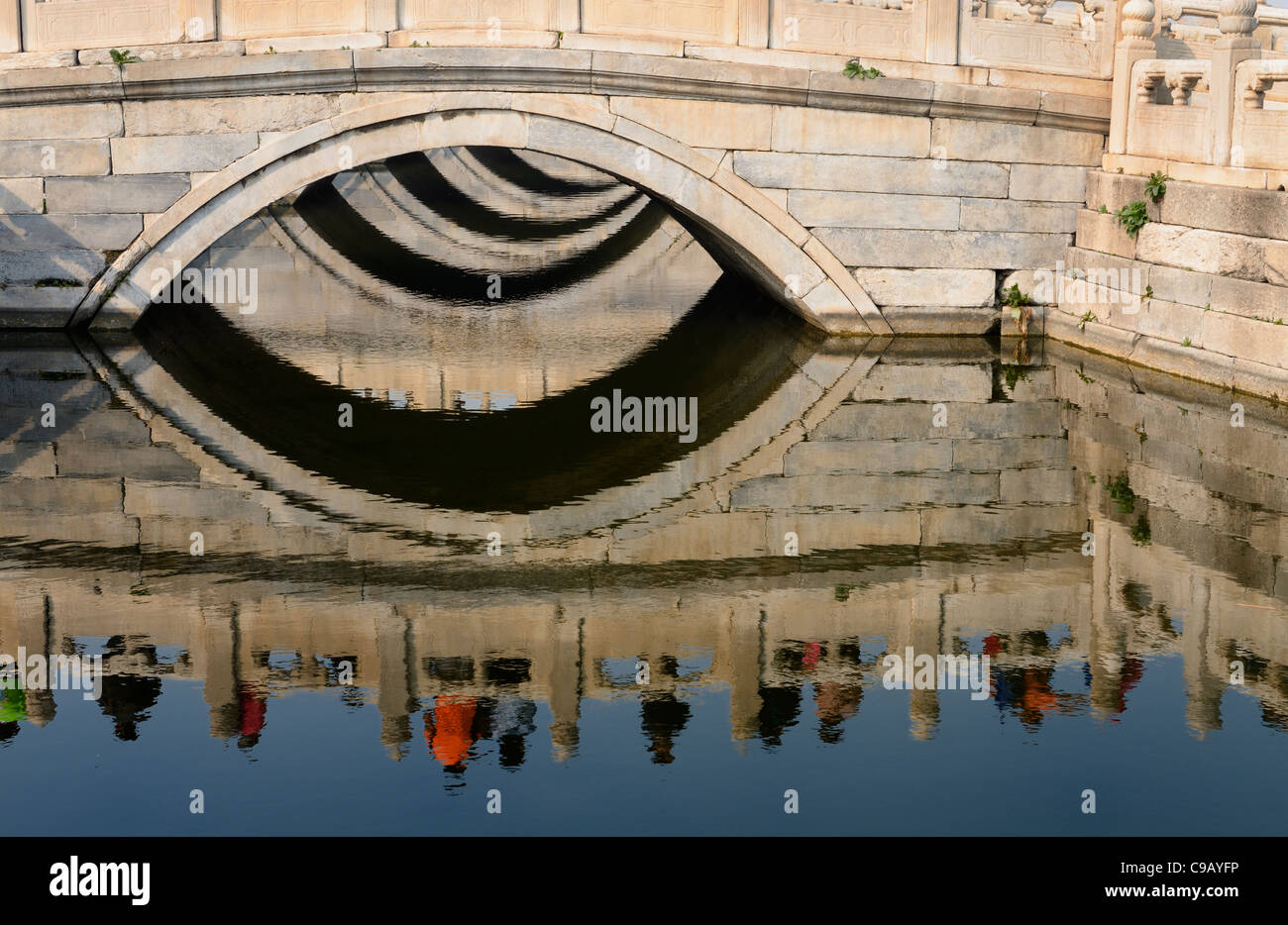 Cinq ponts sur la rivière de l'eau d'or dans la cour extérieure du Forbidden City Beijing République populaire de Chine Banque D'Images