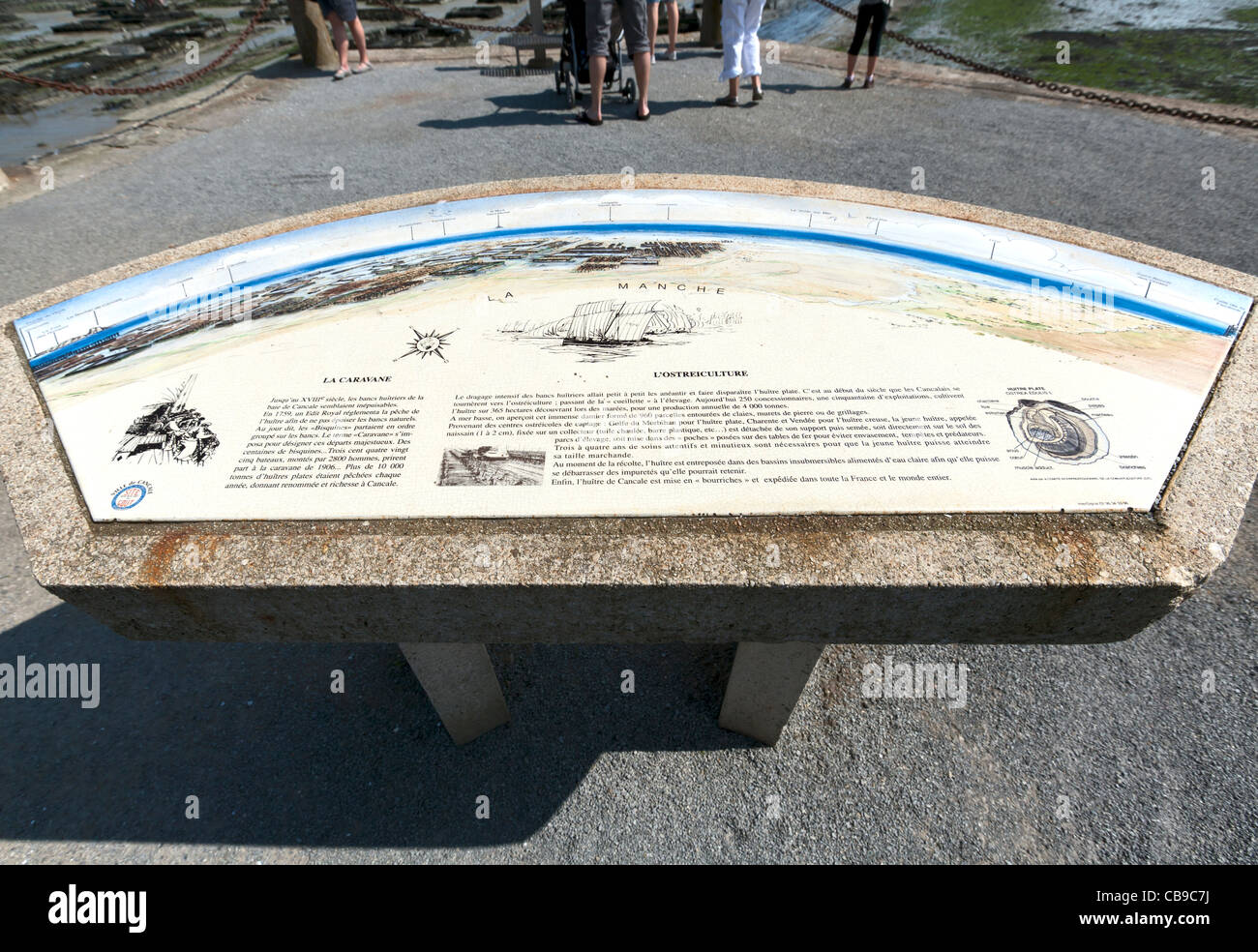 En ce qui concerne l'information du public et les huîtres de Cancale, Cancale, Bretagne, France, Europe Banque D'Images