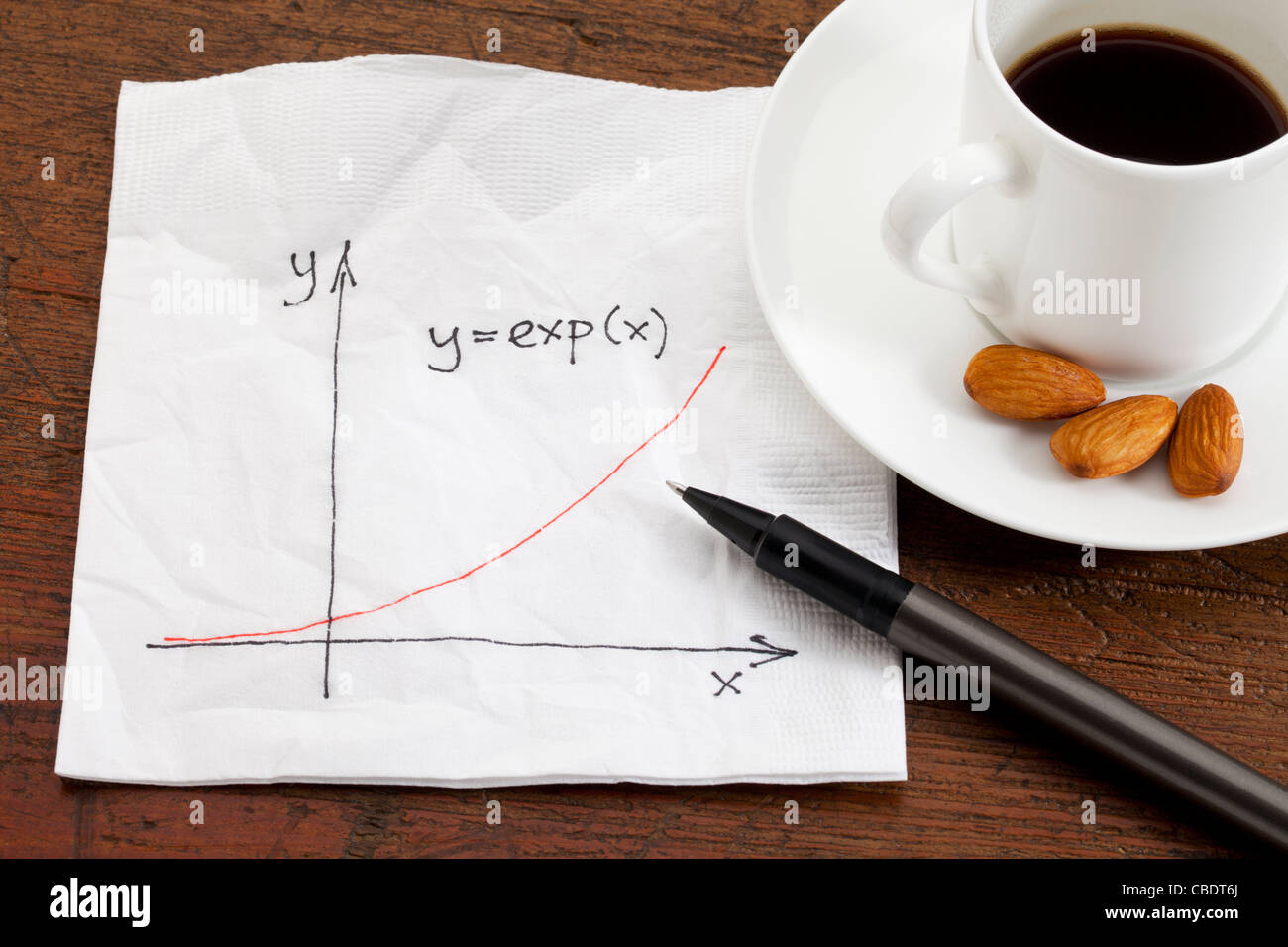 Courbe de croissance exponentielle des croquis sur une serviette cocktail avec tasse à café et snack sur table en bois Banque D'Images