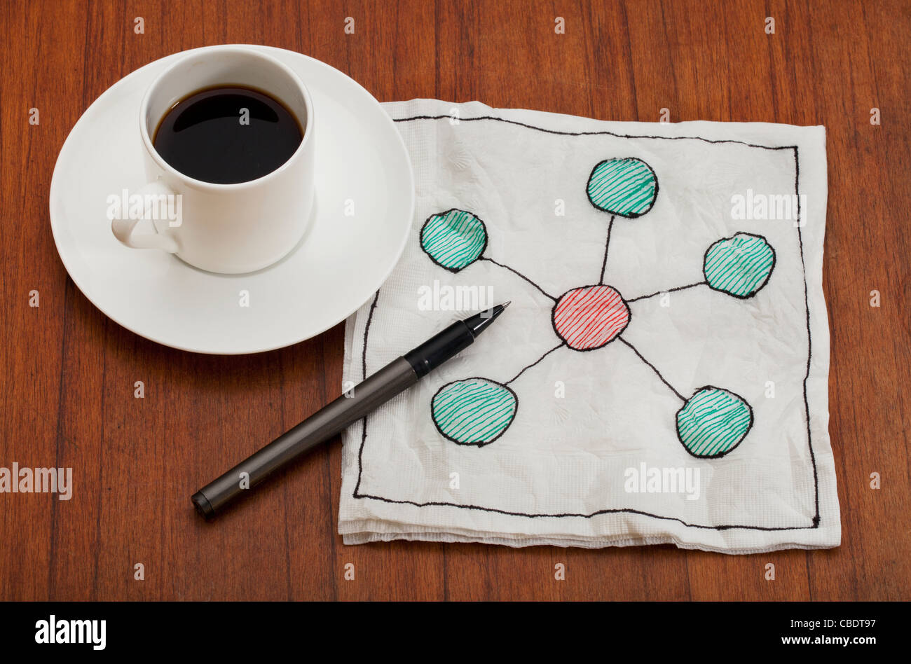 Concept de réseau (modèle en étoile) - Serviette doodle avec la tasse de café espresso sur table Banque D'Images