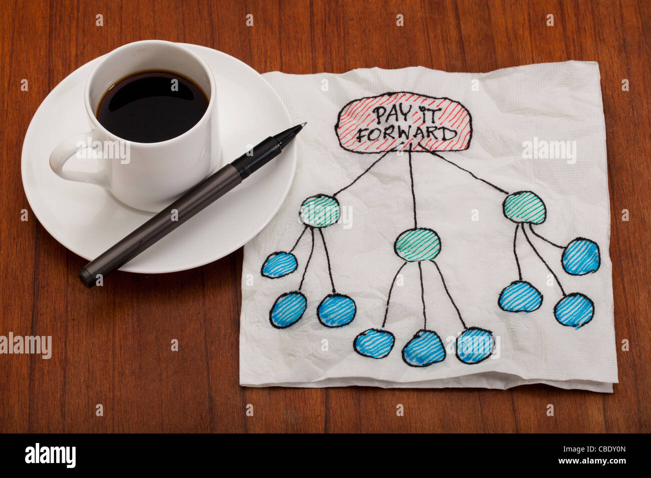Payez au suivant concept illustré sur la serviette blanche avec la tasse de café espresso sur table Banque D'Images