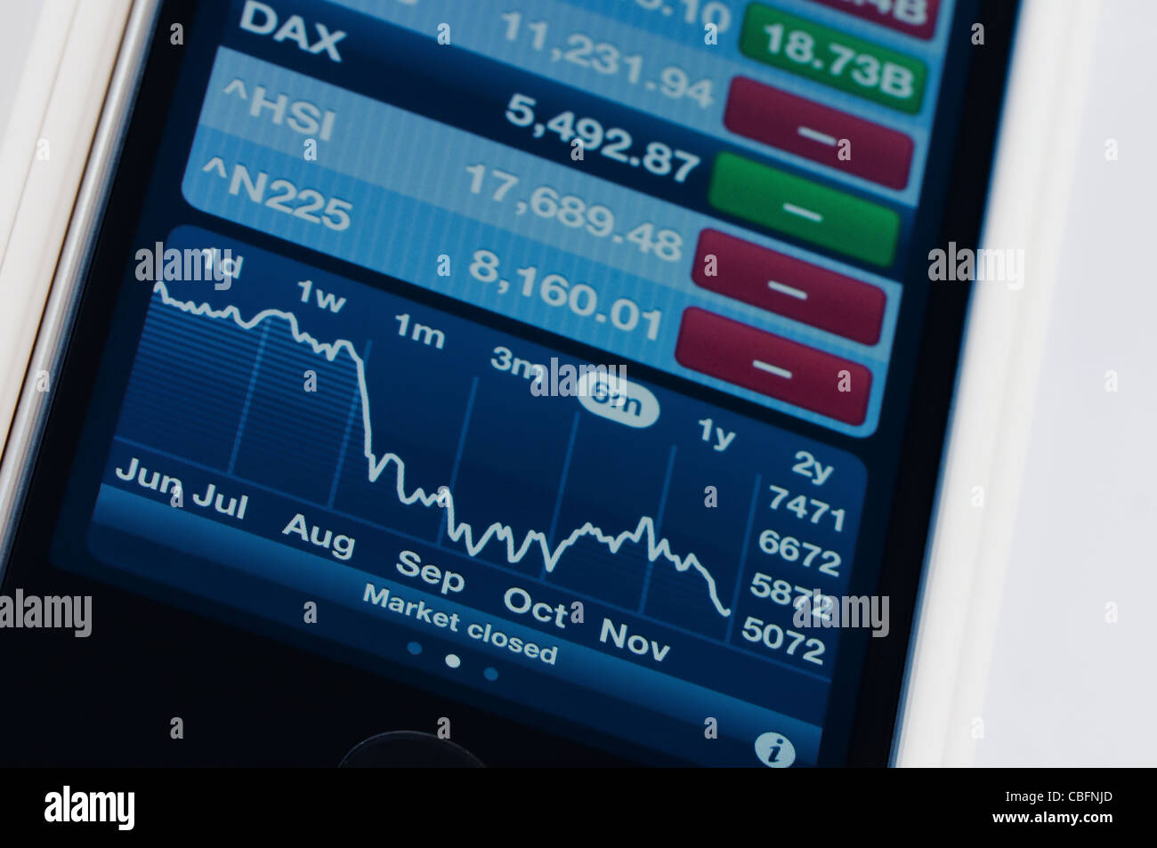 Stocks et des actions Banque D'Images