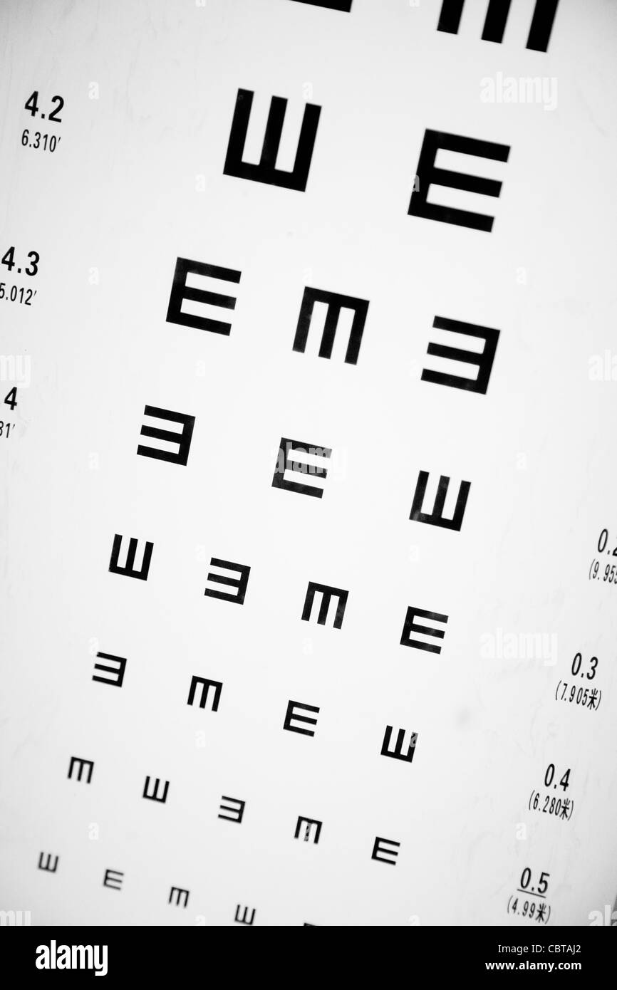 Examen de la vue graphique close up shot Banque D'Images