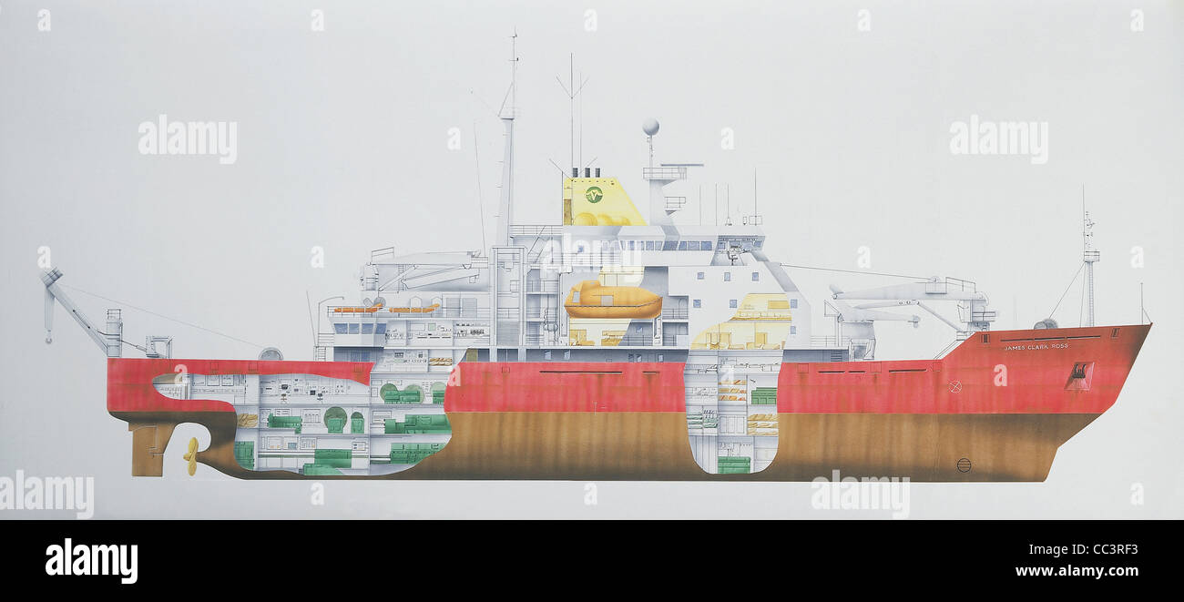 Les navires, le xxe siècle - Bastia l'anglais pour la recherche scientifique en Antarctique 'Rrs James Clark Ross', lancée en décembre Banque D'Images