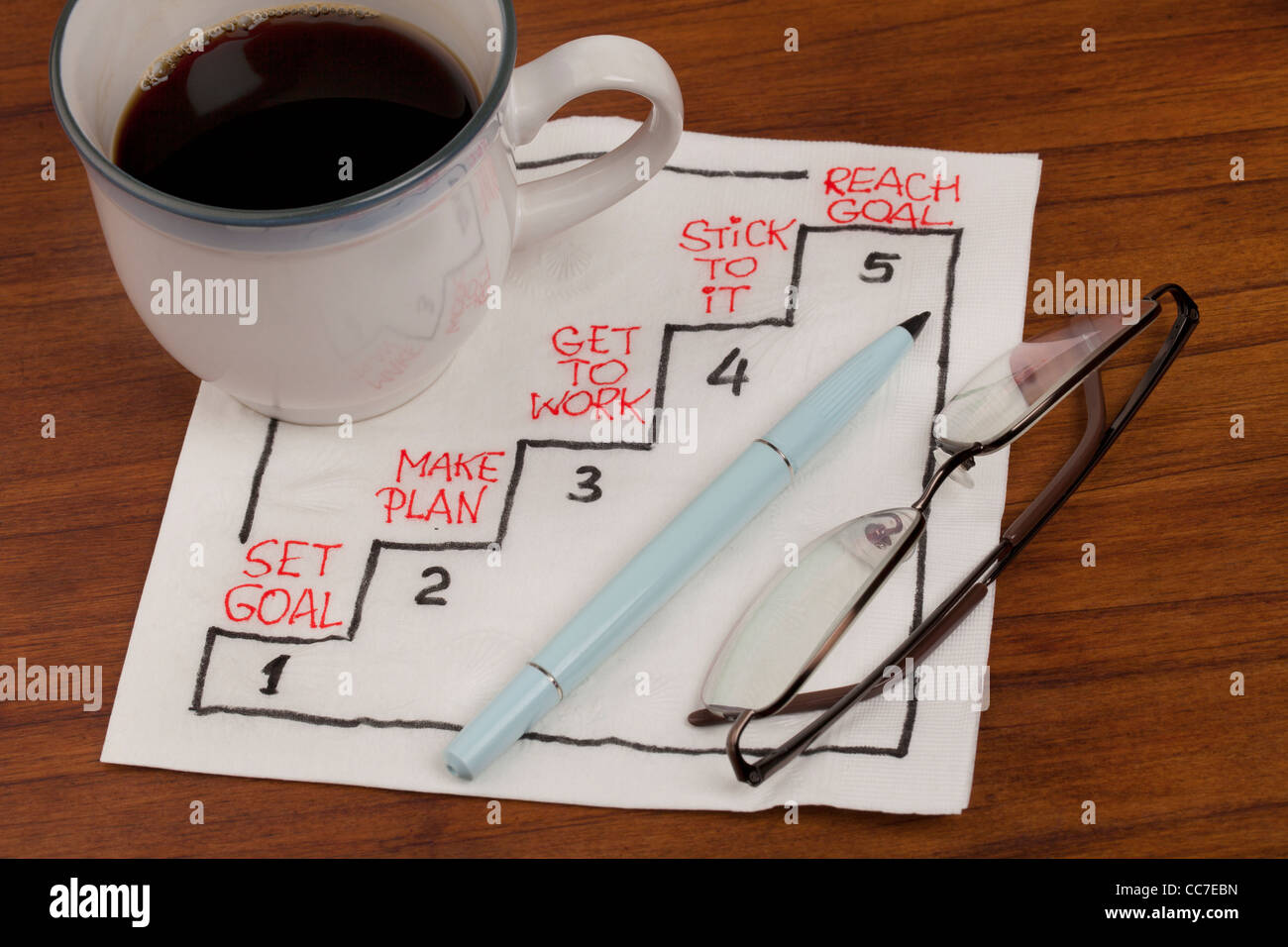 Objectif atteint en cinq étapes - Serviette concept croquis d'tasse à café et lunettes de lecture sur table en bois Banque D'Images