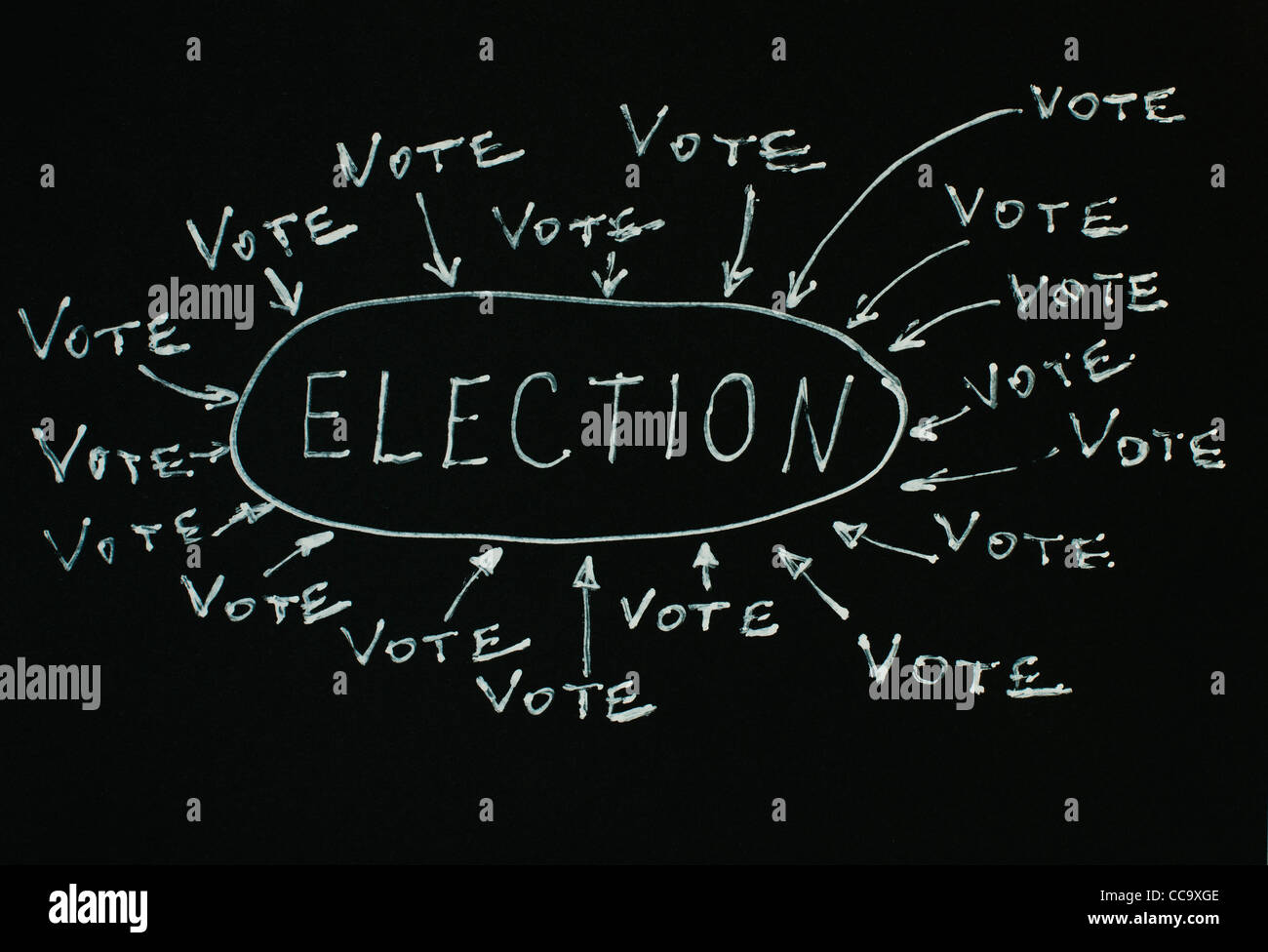 Texte noir sur la conception d'élections. Voix et texte d'élection Banque D'Images