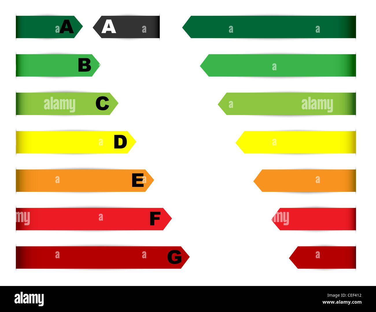 Classe énergie graphique - Collection d'étiquettes sur fond blanc Banque D'Images