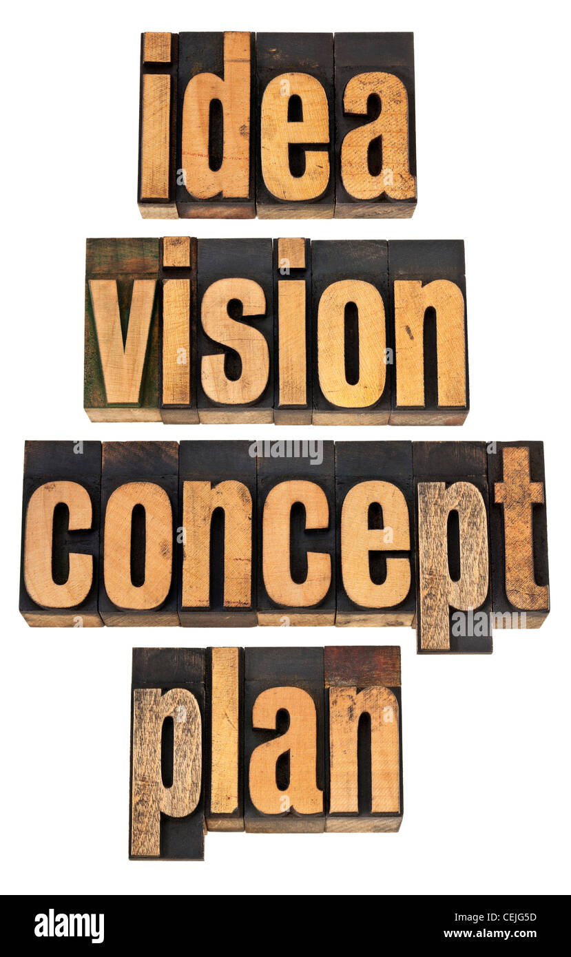 Idée, la vision, le concept et le plan - un collage de mots isolés dans la typographie vintage type de bois Banque D'Images