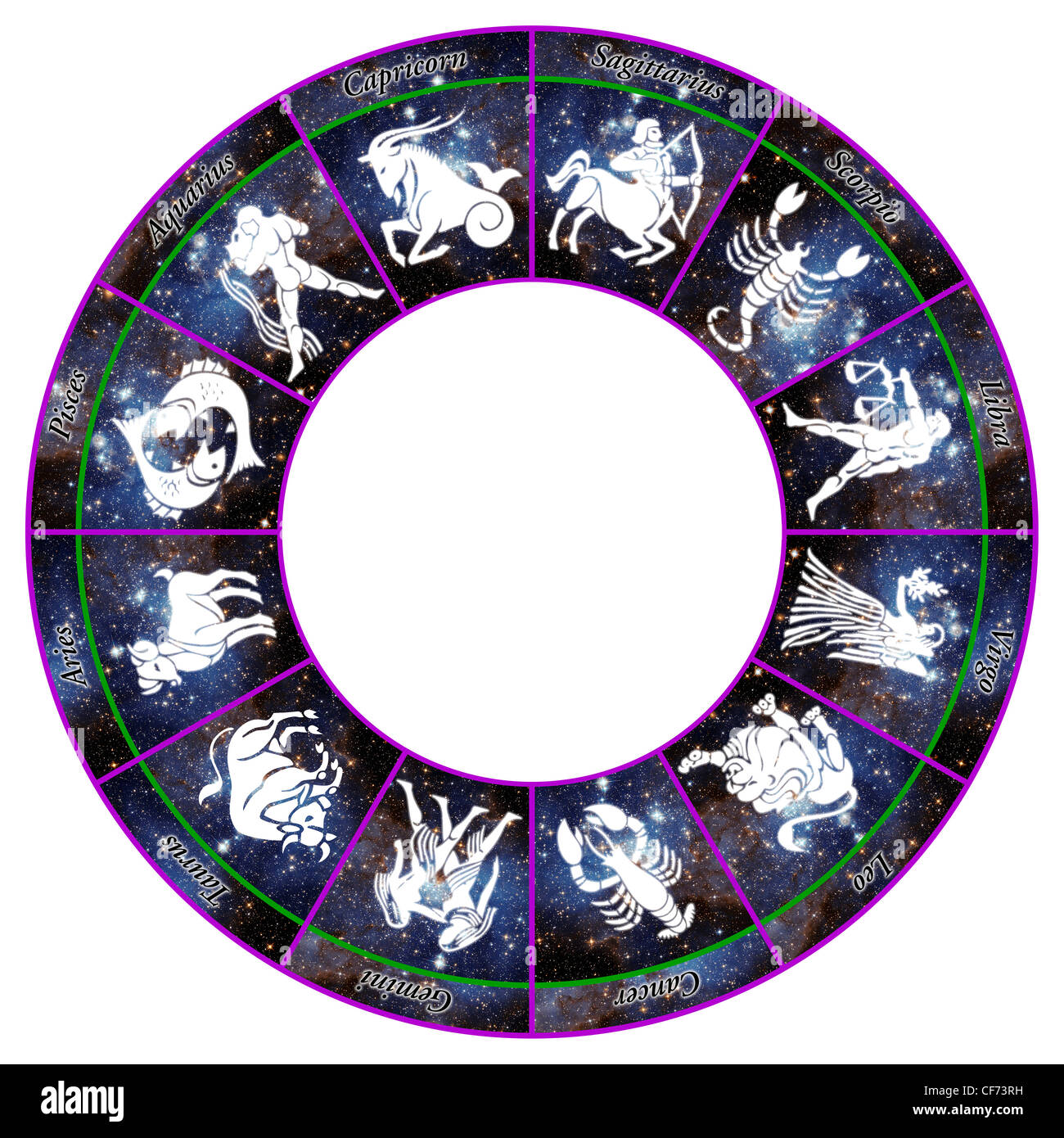 Une illustration des signes du zodiaque défini dans un contexte de l'espace rempli d'étoiles dans une roue Banque D'Images