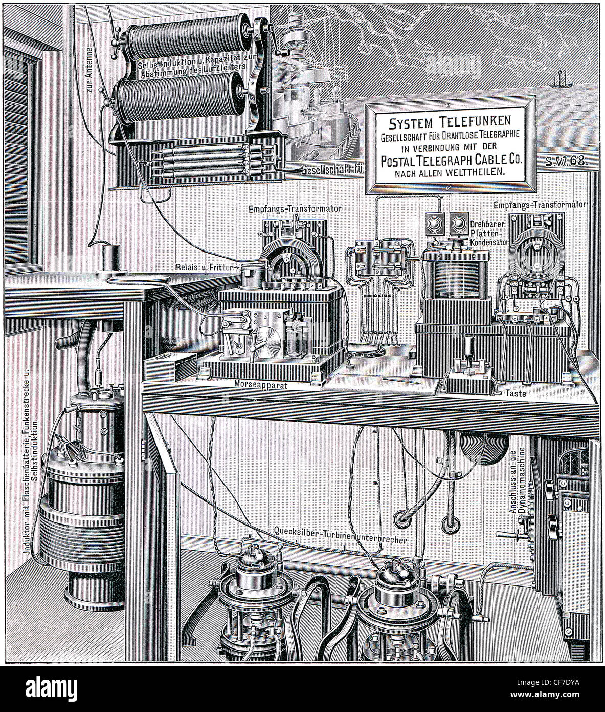 Système radio Telefunken, sur le vapeur "Bremen". Banque D'Images