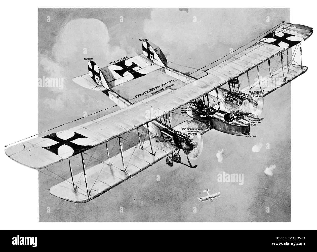 Le géant allemand de la guerre deux hélices d'un biplan Banque D'Images