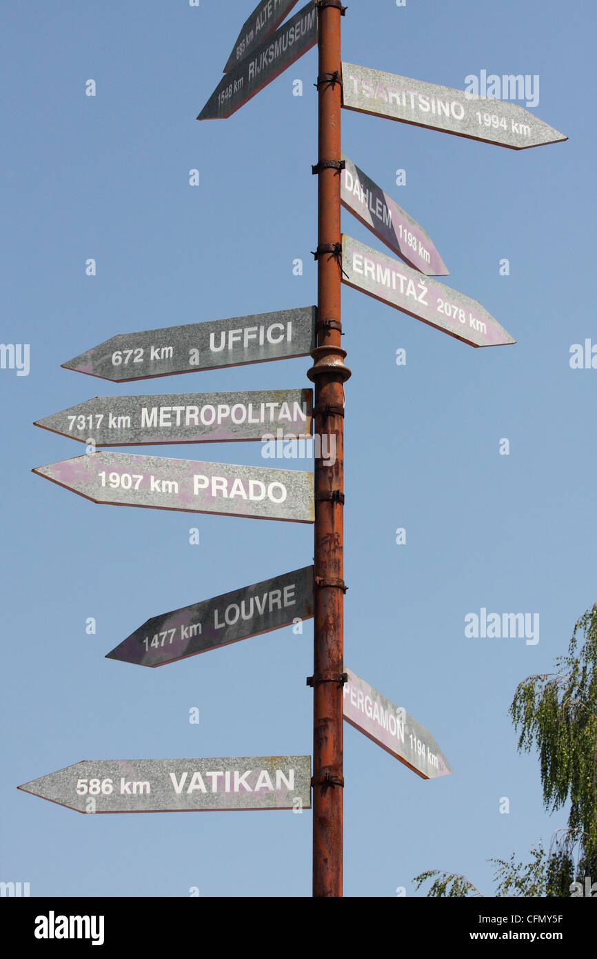 Des pointeurs vers des objets distance de Cetinje. Monténégro Banque D'Images