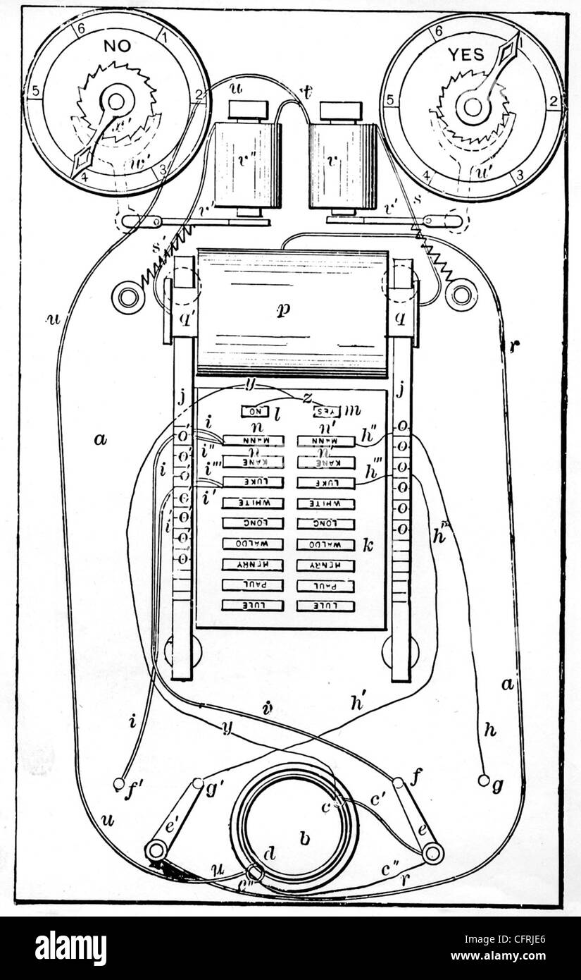 THOMAS Edison (1847-1931) Schéma d'une machine d'enregistrement de voix, ce qui était sa première invention brevetée en 1869 Banque D'Images