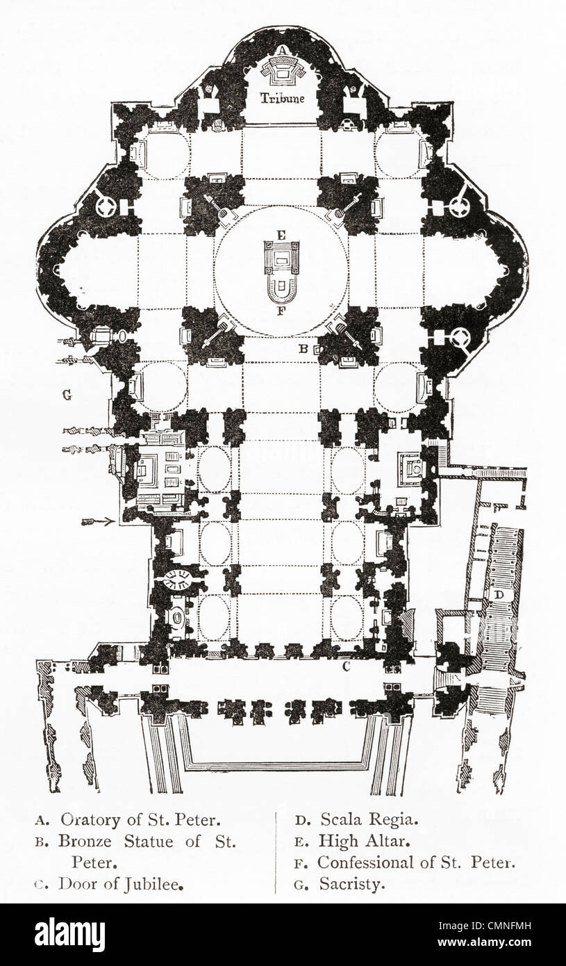 Plan de la Basilique Saint-Pierre, Cité du Vatican, Italie. De l'Italien photos publié 1895. Banque D'Images