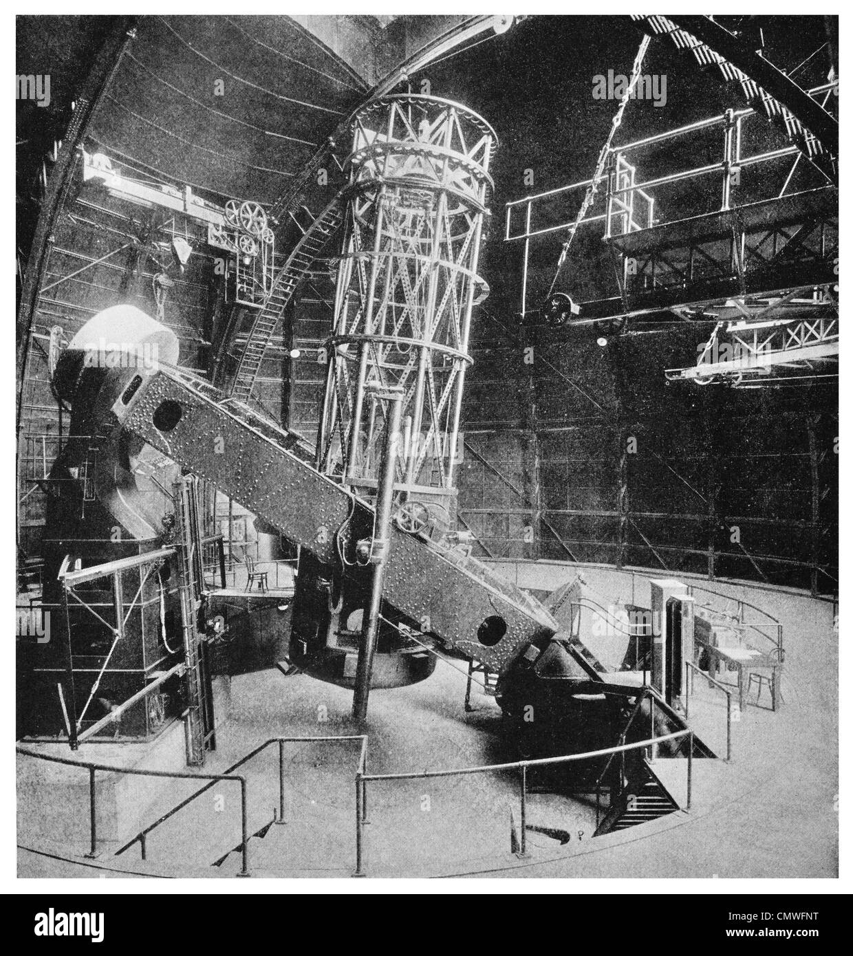 L'Observatoire du Mont Wilson 1925 télescope Hooker Banque D'Images