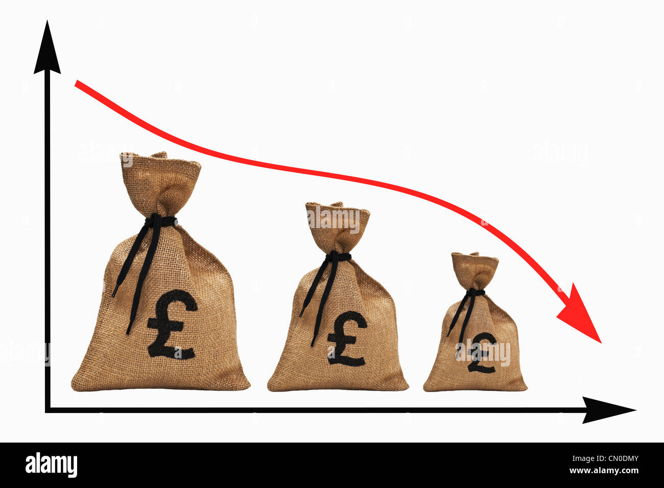 Un graphique avec une courbe décroissante, trois gros sacs d'argent avec la devise livre sterling en regard de l'autre. Banque D'Images