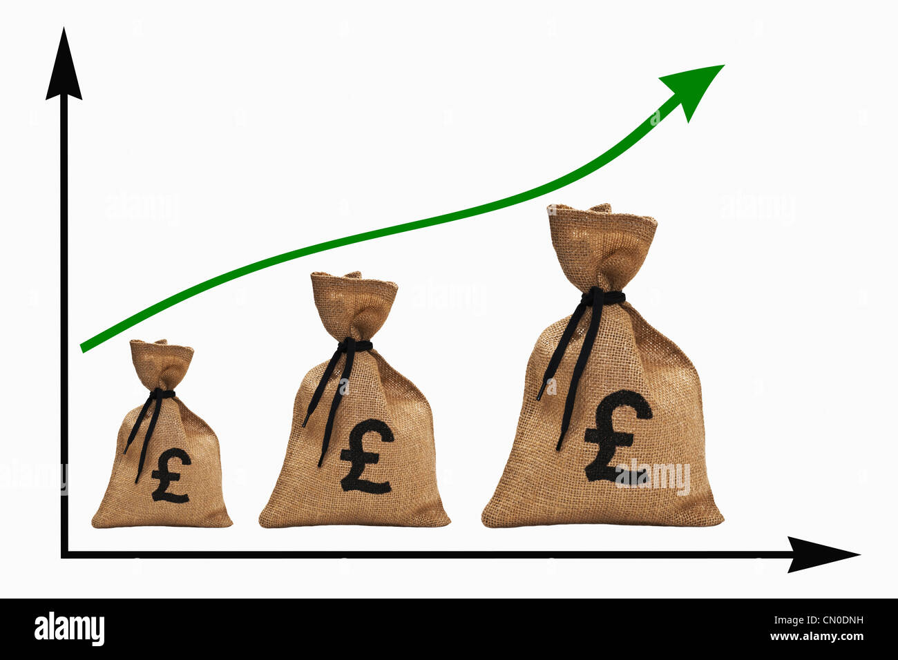 Un graphique avec une courbe croissante, trois gros sacs d'argent avec la devise livre sterling en regard de l'autre Banque D'Images