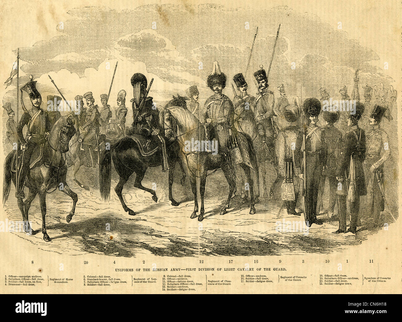 Gravure 1854, les uniformes de l'armée russe, Première Division de cavalerie légère de la garde. Banque D'Images