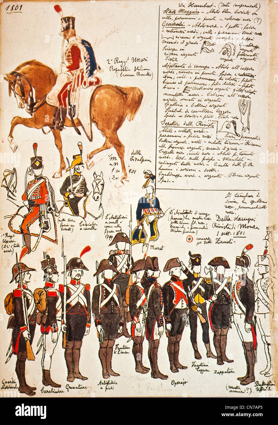 Anciens figurini représentés dans les tableaux de cinquième à partir de signaux au-dessus de 2° régiment des Hussards de la République italienne Banque D'Images