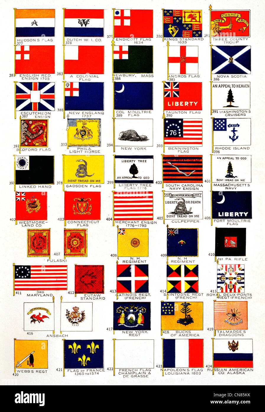 D'abord publié 1917 ag Standard drapeaux néerlandais Hudson Endicott 1635 King's County Trois Troup Andros coloniale Nouvelle-écosse Bedford Banque D'Images