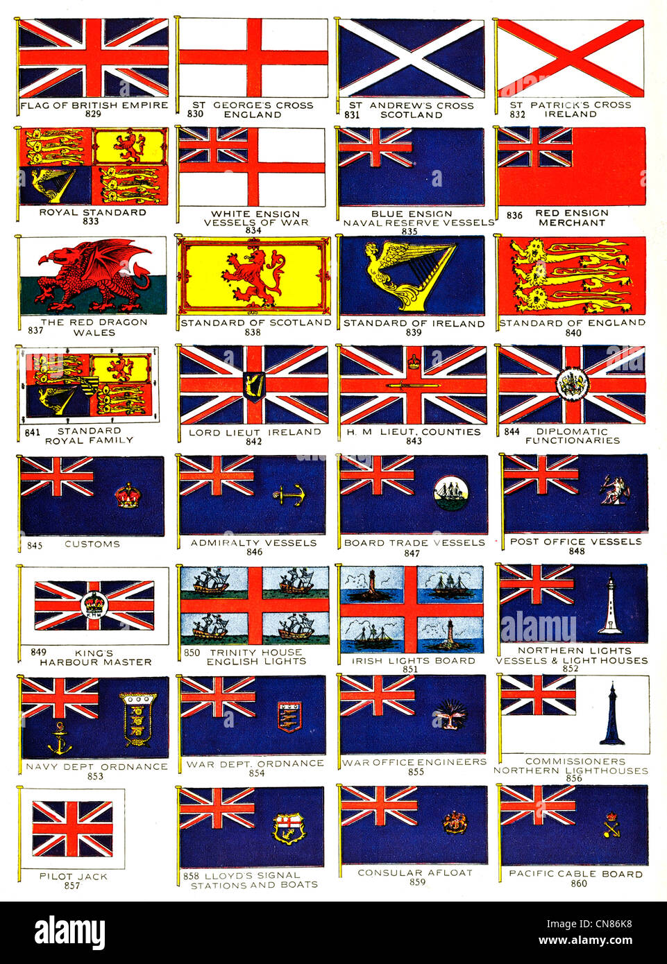 Le drapeau du Royaume-Uni, les croix et la bannière des nations britanniques