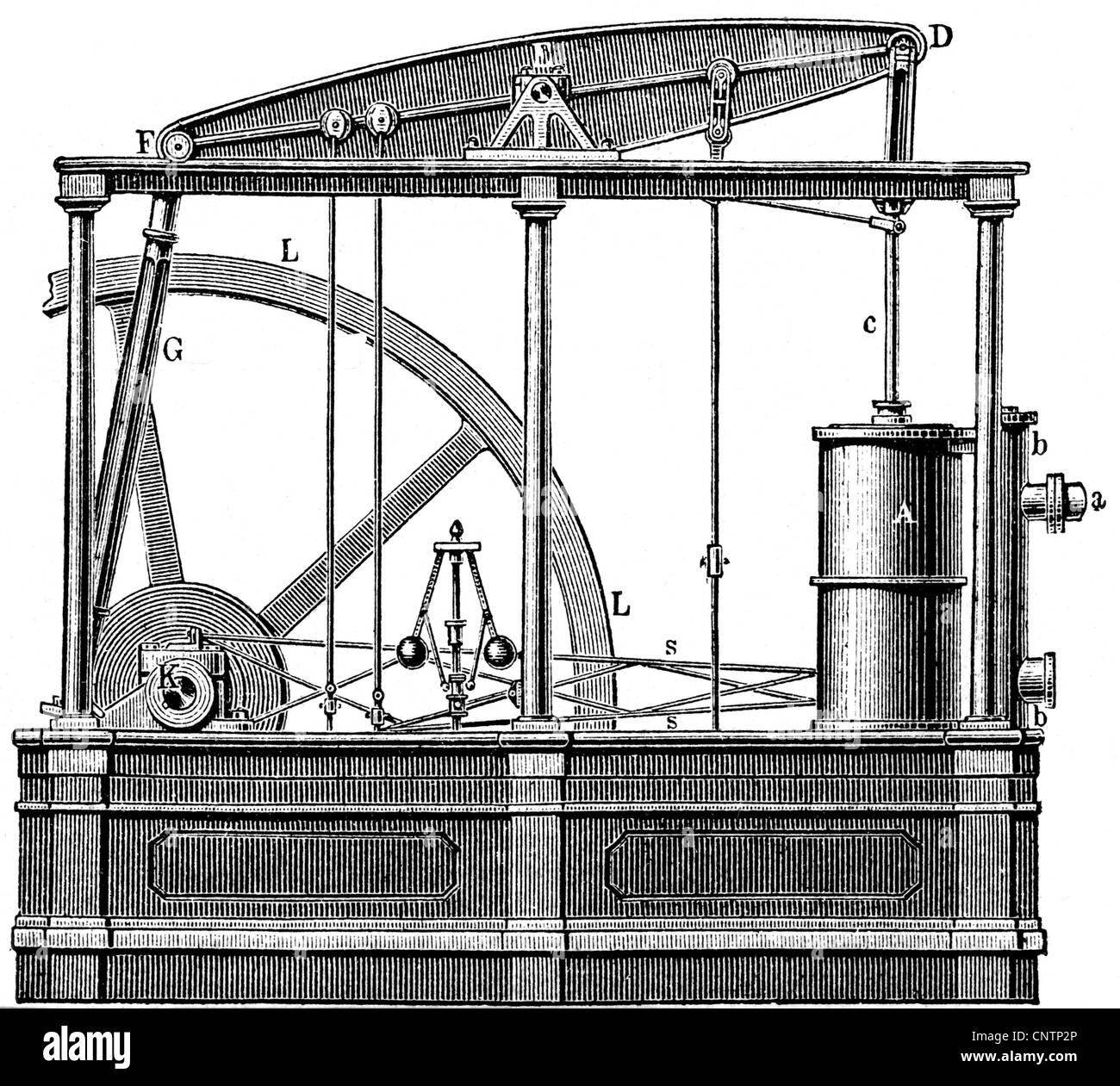 Watt, James, 19.1.1736 - 25.8.1819, ingénieur et inventeur écossais, son moteur à vapeur, 1776, gravure sur bois, XIXe siècle, Banque D'Images