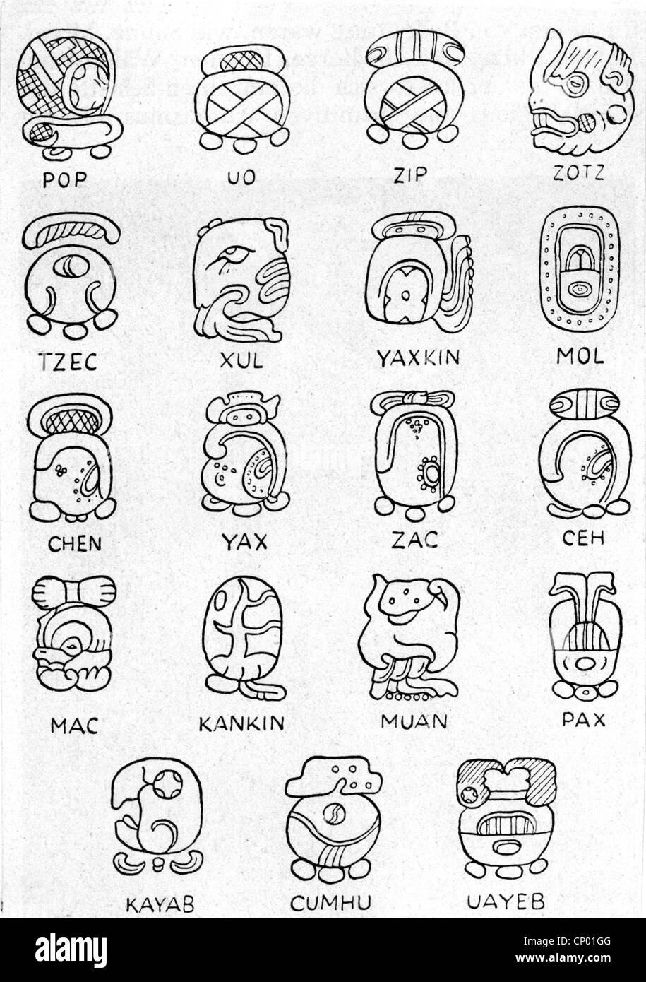 Writing, script, South America, Maya, les symboles du mois des Mayas, (selon J.E. Thompson/Civilization of the Mayas, 1927), caractère, caractères, signe, signes, pictogramme, tonalamatl, alamatl, pictogramme, pictogramme, pictogramme, pictogrammes, pictogrammes, hiéroglyphes, hiéroglyphes, hiéroglyphes, Maya, culture maya, Amérique du Sud, mois, mois, calendrier, calendriers historiques, années 1920, droits supplémentaires, libertés-siècle non disponibles Banque D'Images