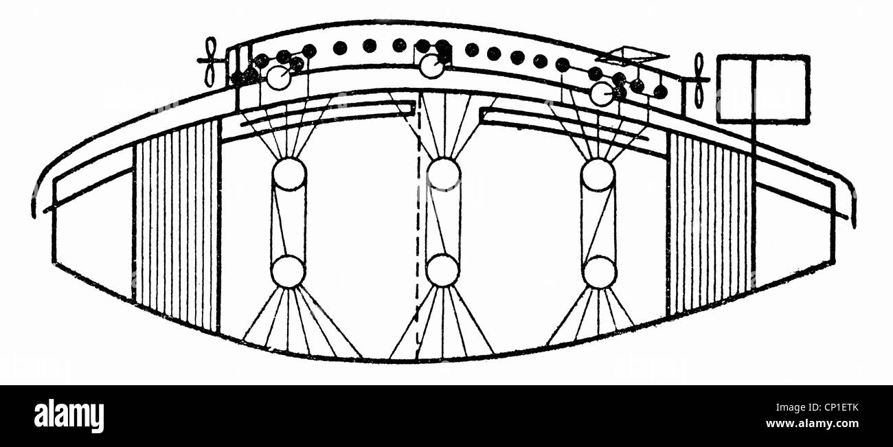 Tsiolkovskii, Konstantin Eduardovich, 17.9.1857 - 19.9.1935, physicien russe, mathématicien, concept de navire aérien tout en métal, 1892, Banque D'Images