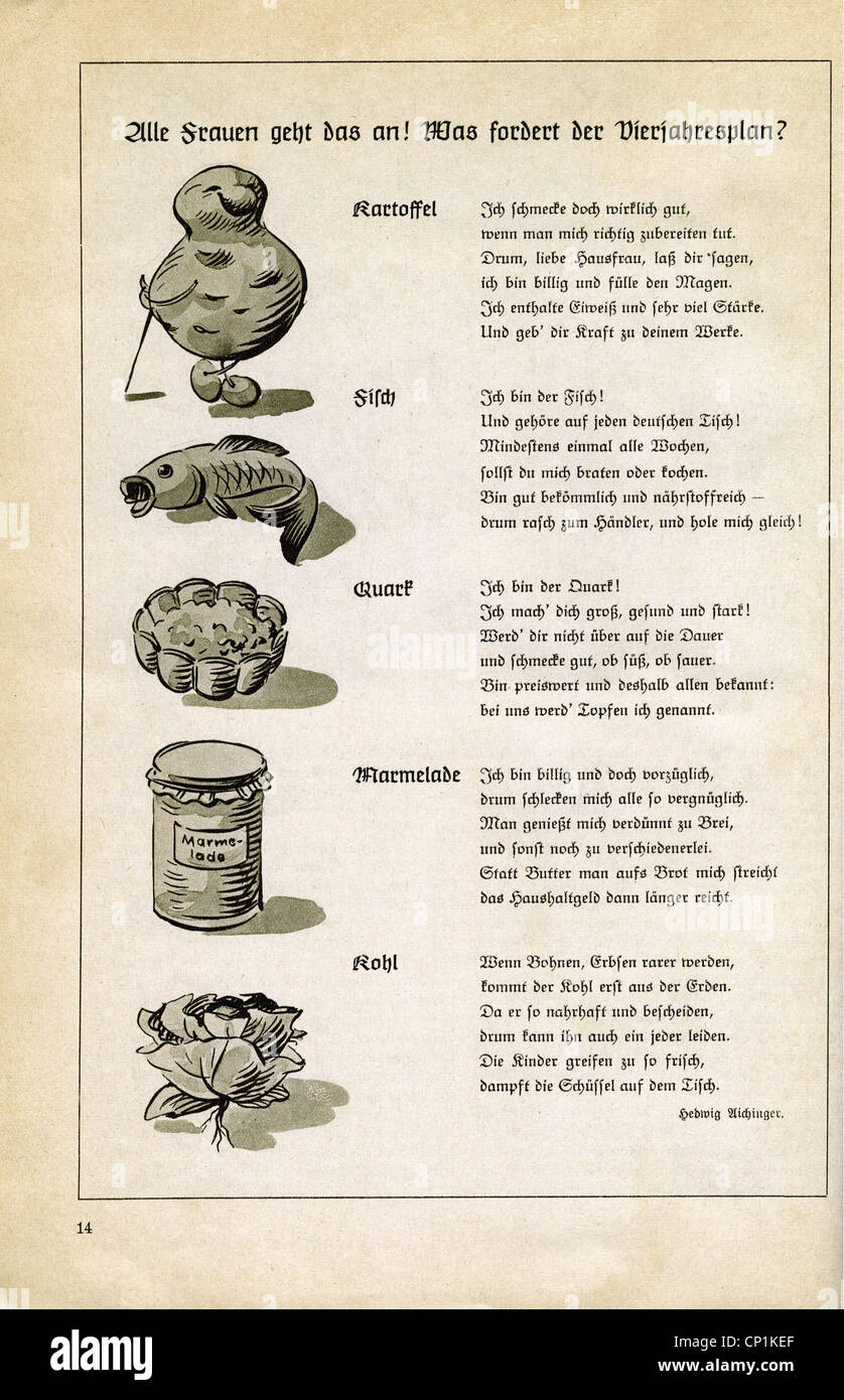 Food Economy Propaganda Banque D Image Et Photos Alamy