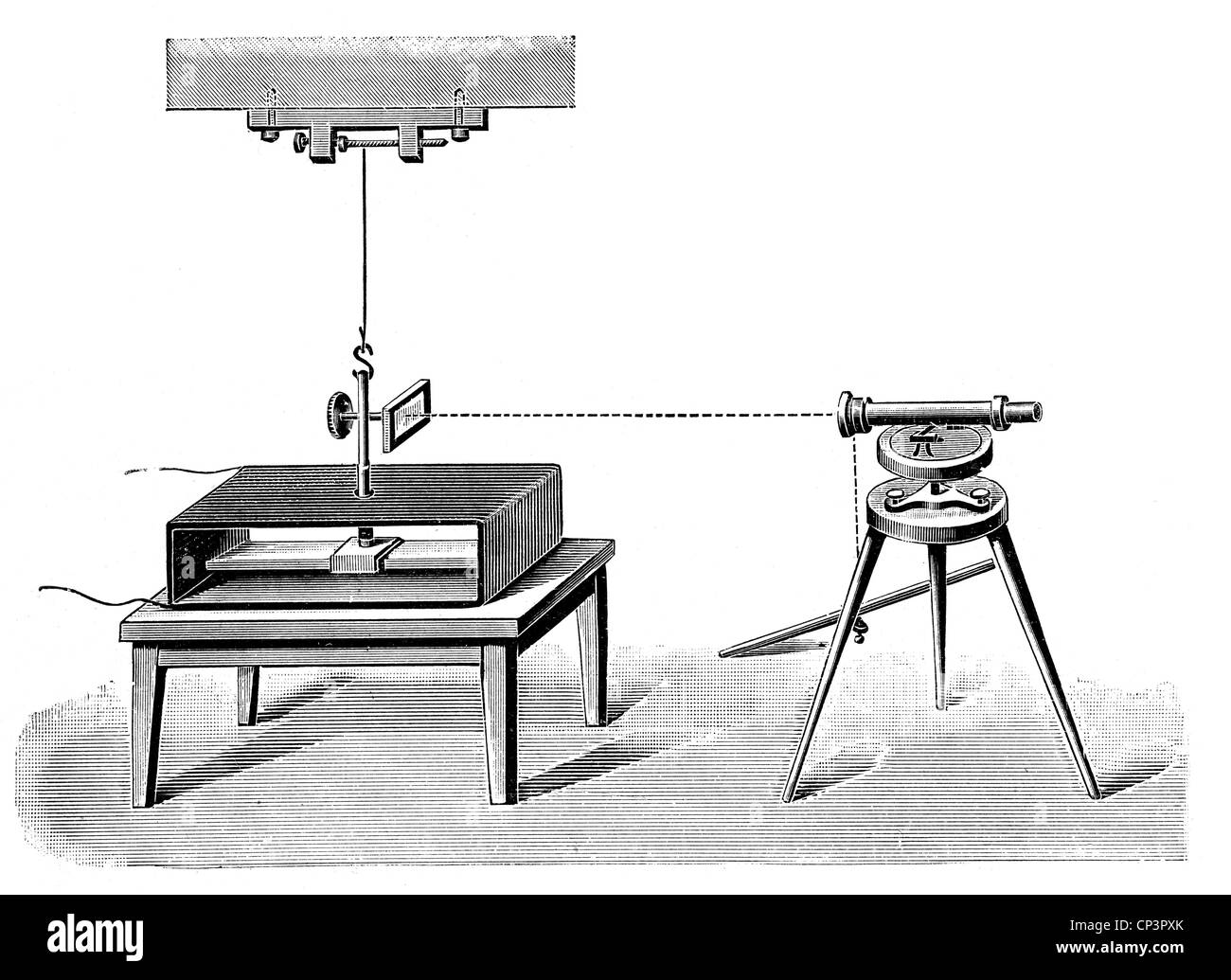 Weber, Wilhelm Eduard, 24.10.1804 - 23.6.1891, physicien allemand, professeur à Goettingen 1831 - 1837, oeuvre, le télégraphe électromagnétique qu'il a développé avec Carl Friedrich Gauss en 1833, gravure sur bois, XIXe siècle, Banque D'Images