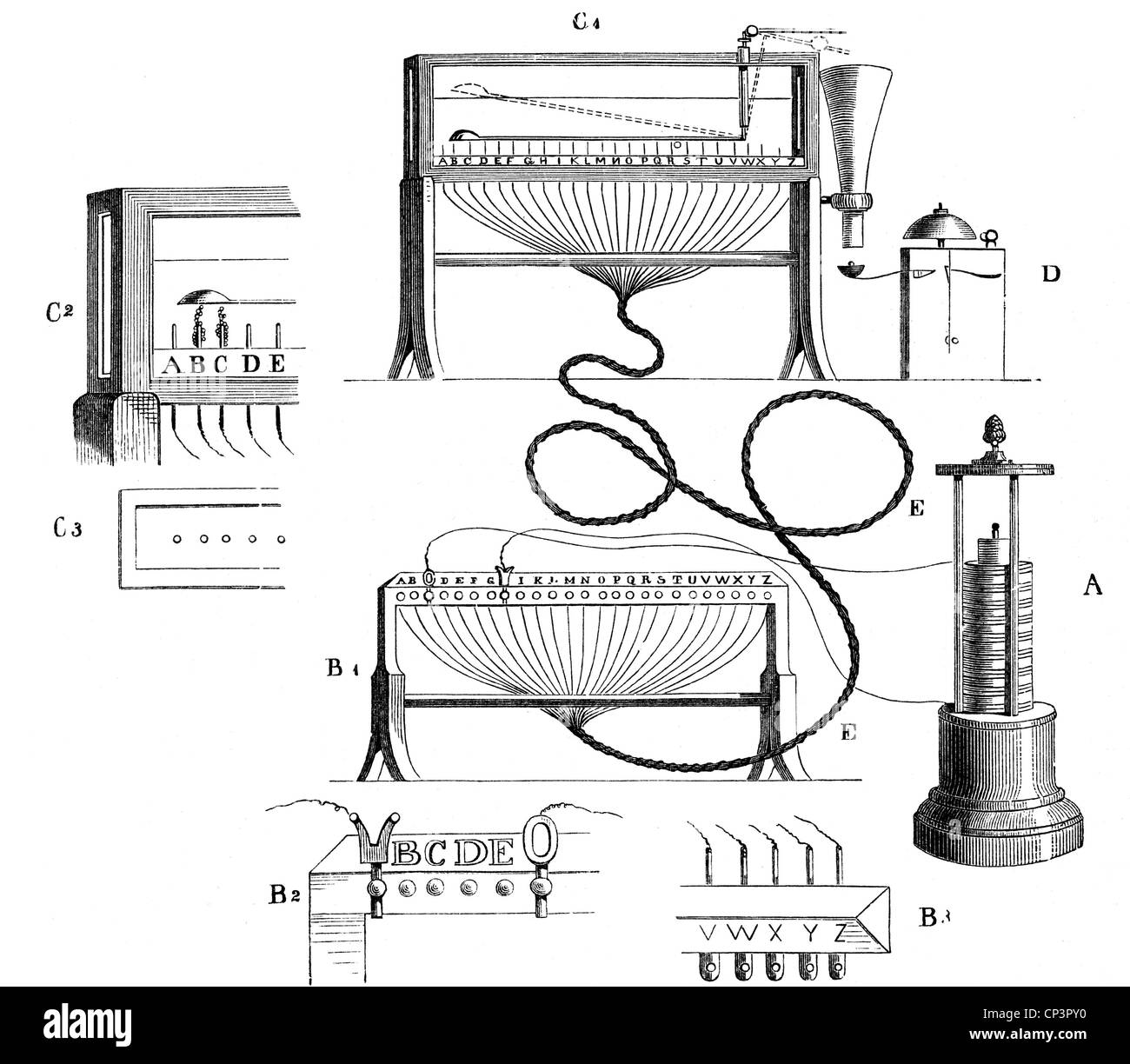 Soemmering, Samuel Thomas von, 28.1.1755 - 2.3.1830, médecin allemand, scientifique naturel, inventeur, travail, son télégraphe électrochimique (1809), gravure sur bois, XIXe siècle, Banque D'Images