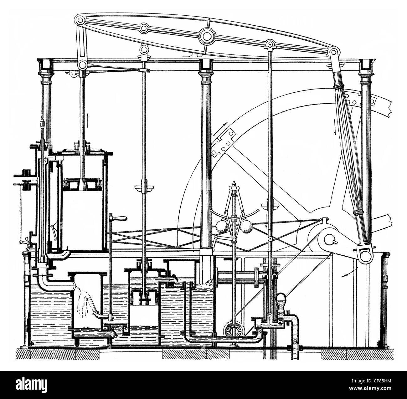 La chaleur du piston moteur, le contenue de l'énergie thermique ou de la pression de vapeur est transformée en travail mécanique, Watt's e basse pression Banque D'Images